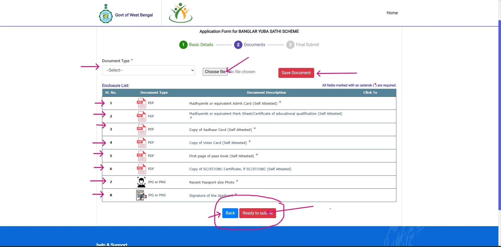 Yuva Sathi Online Apply