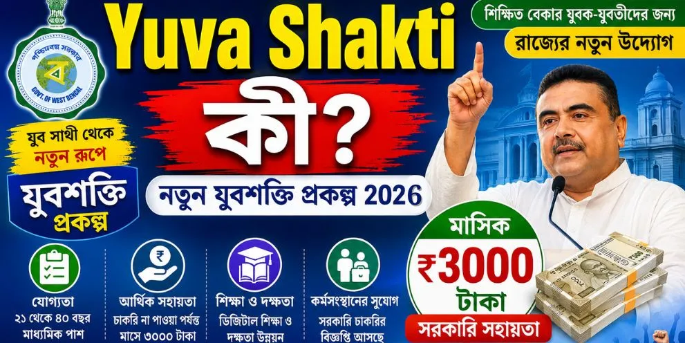 Yuva Shakti প্রকল্প