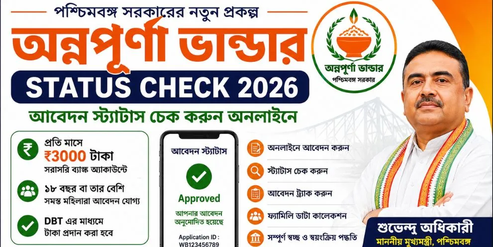 Annapurna Bhandar Scheme 2026