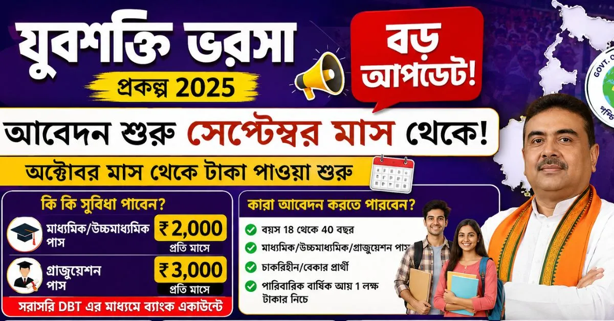 Yuva Shakti online apply 2026